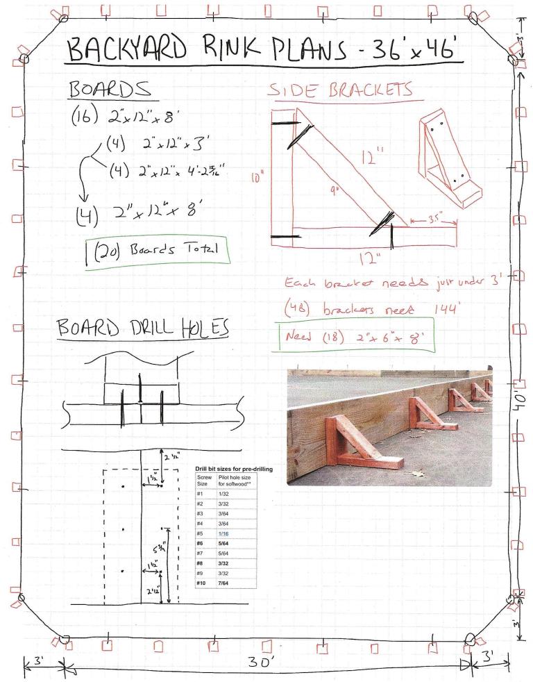 Rink Plans.jpg