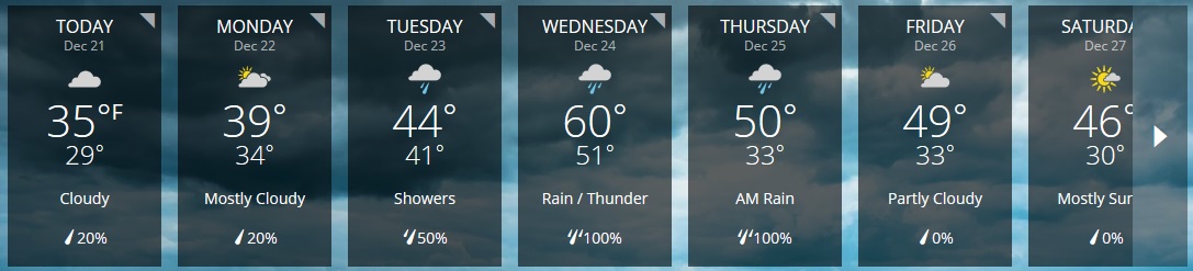 Christmas weather.jpg